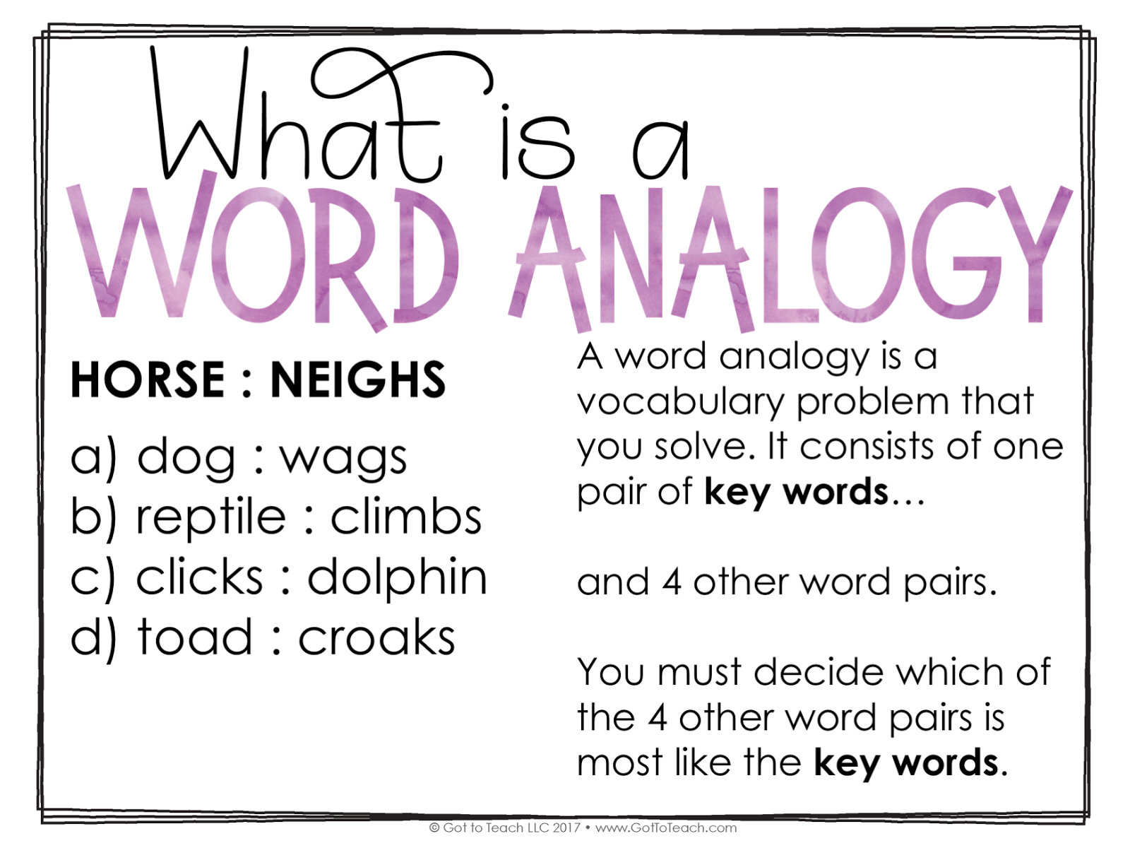 Upper Elementary Snapshots: Everything You Need to Start Teaching Analogies