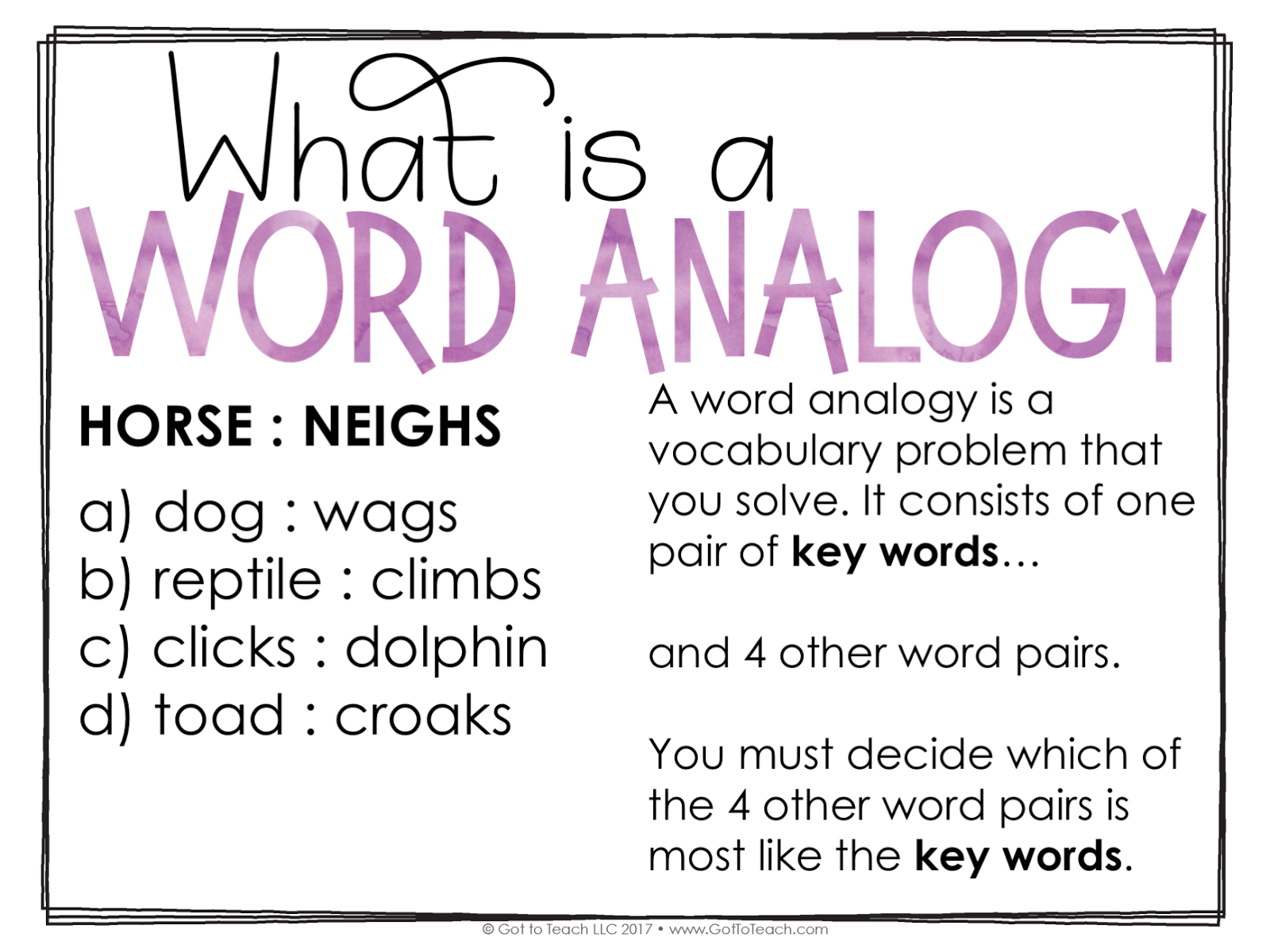 everything-you-need-to-start-teaching-analogies-upper-elementary