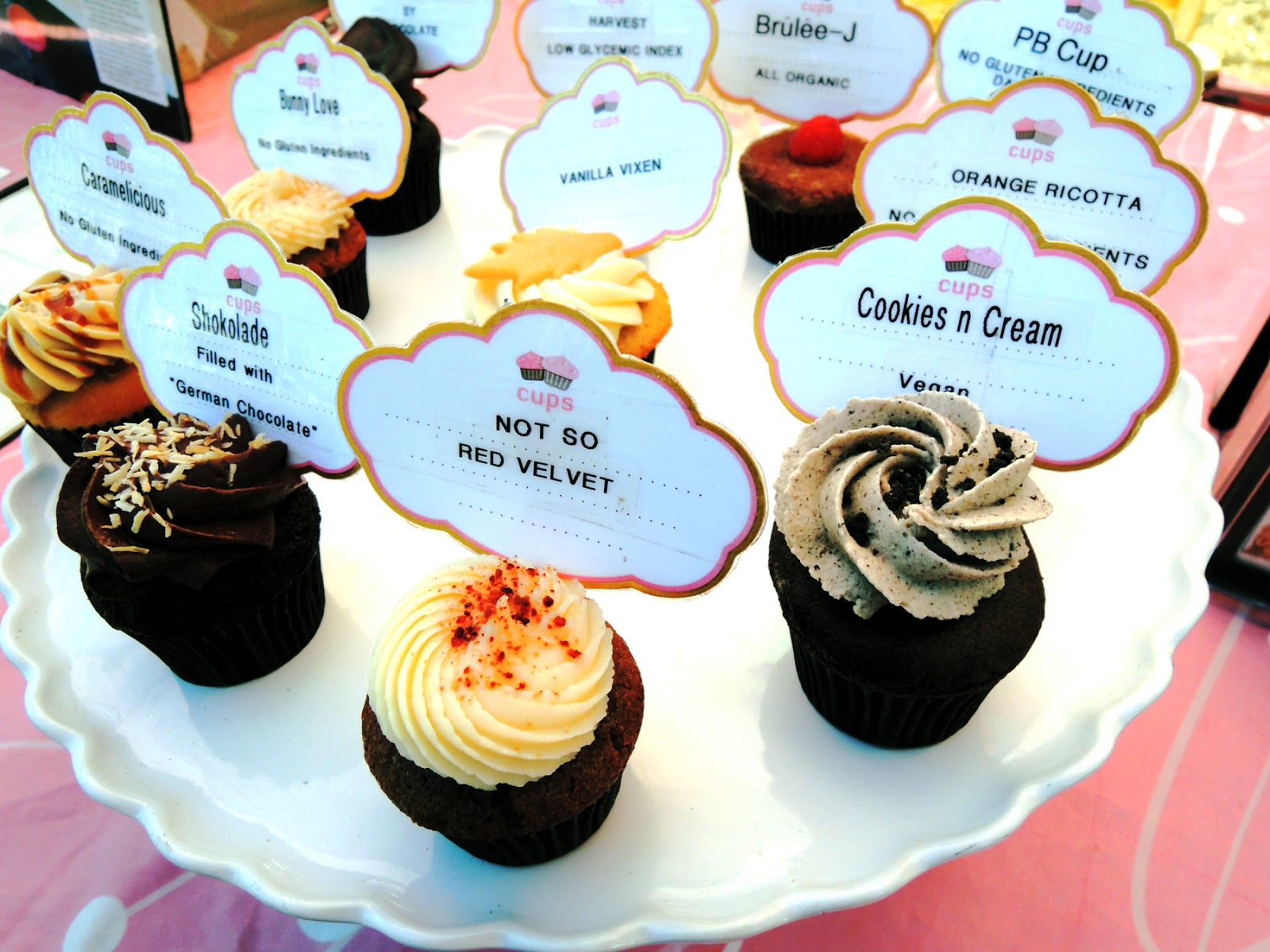 GlutenFree Dining in San Diego