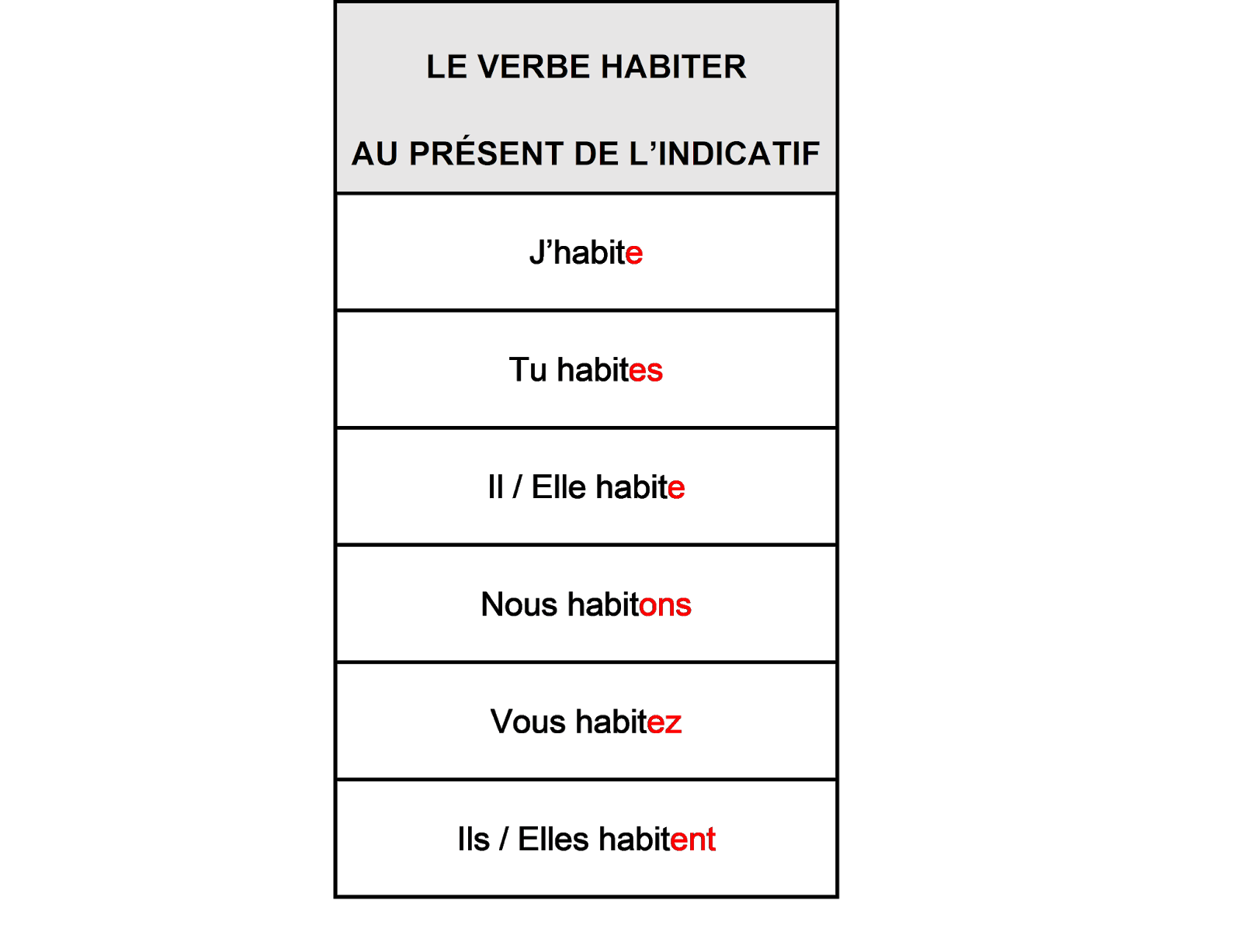 Habiter mathis stock pdf