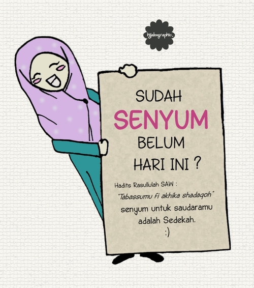 Muhasabah Diri untuk Lebih Baik: Senyum Itu Ibadah