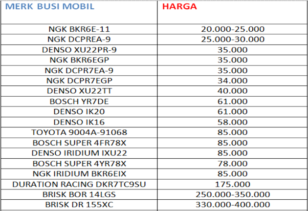 HARGA BUSI MOBIL AVANSA TERBARU