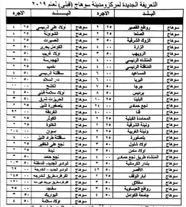 ننشر التعريفه الجديده للمواصلات داخل وبين المدن المصرية بعد زياده اسعار الوقود بجميع المحافظات FB_IMG_1562332384733