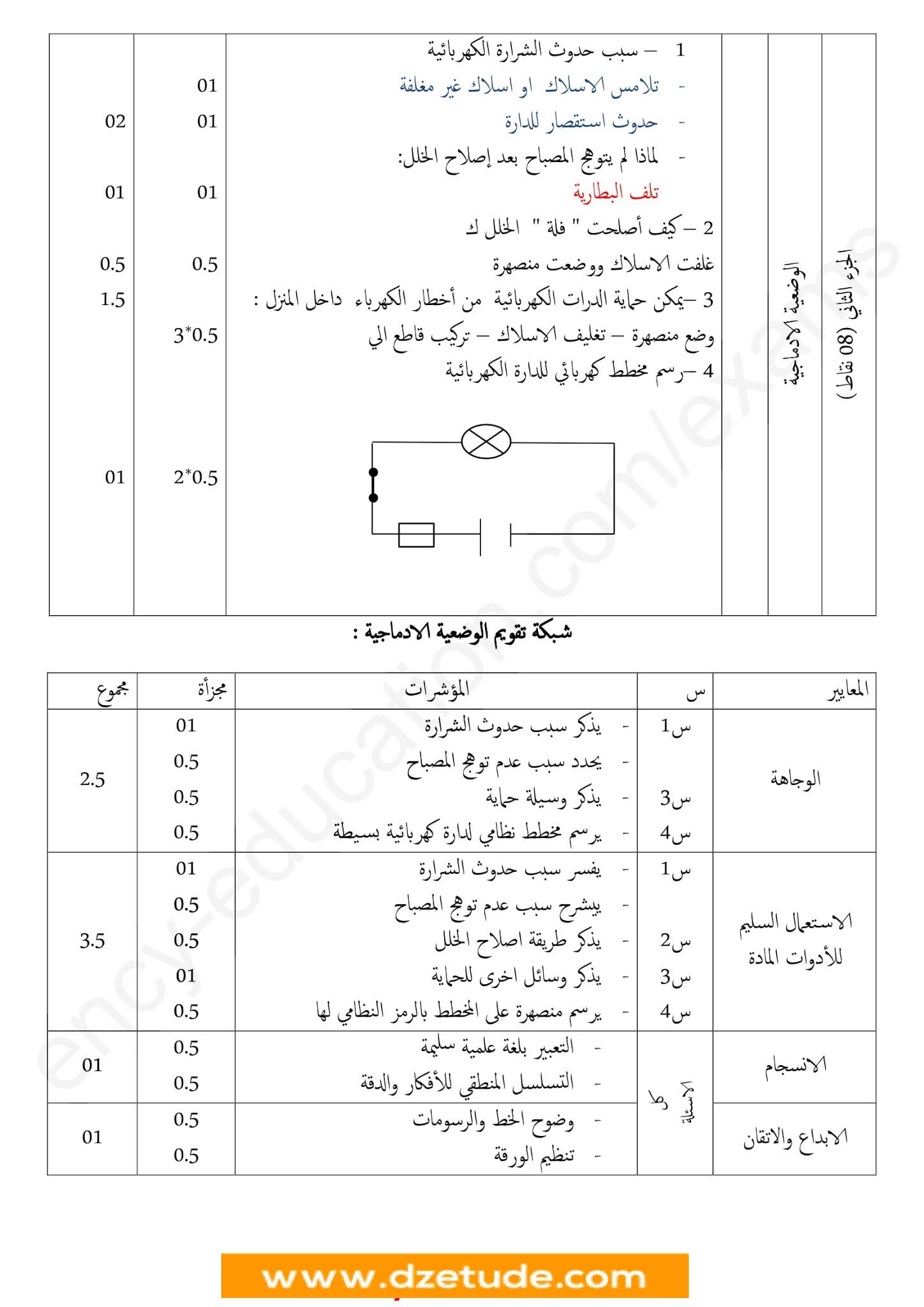 فرض الفيزياء الفصل الأول للسنة الأولى متوسط - الجيل الثاني نموذج 6