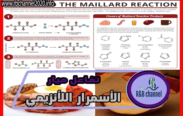 تفاعل ميار (Maillard Reaction) - الأسمرار اللأنزيمي