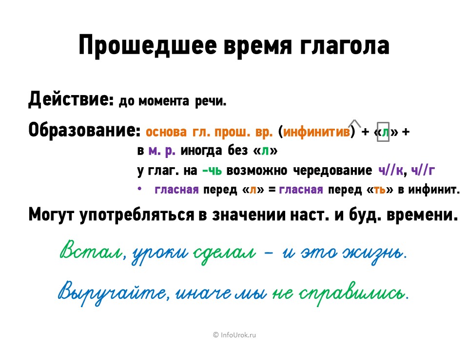 как определить род у прошедшего времени. задание на спряжение с ответами. глаголы 1 спряжения настоящего времени. правило изменение глаголов прошедшего времени по родам и числам. окончание глаголов в прошедшем.