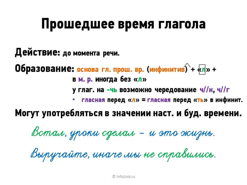 Прошедшее время глагола 5 класс упражнения