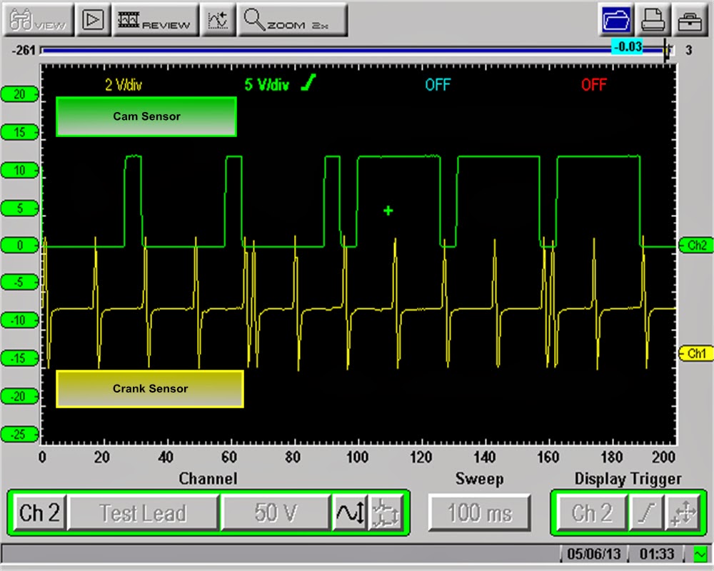JWR Automotive Diagnostics Timing is everything