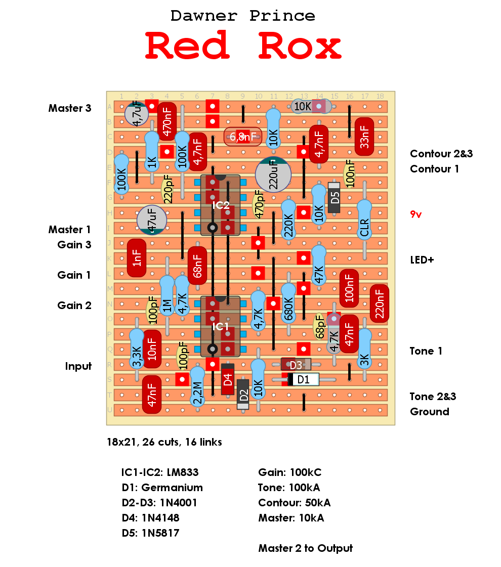 Dirtbox Layouts Dawner Prince Red Rox