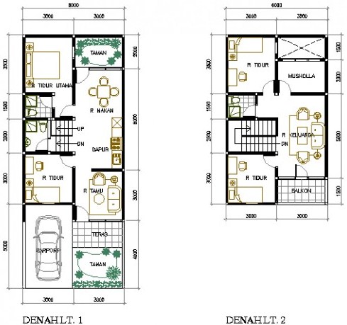 Contoh denah rumah minimalis type 36 2 lantai