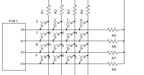 Структурная схема клавиатуры