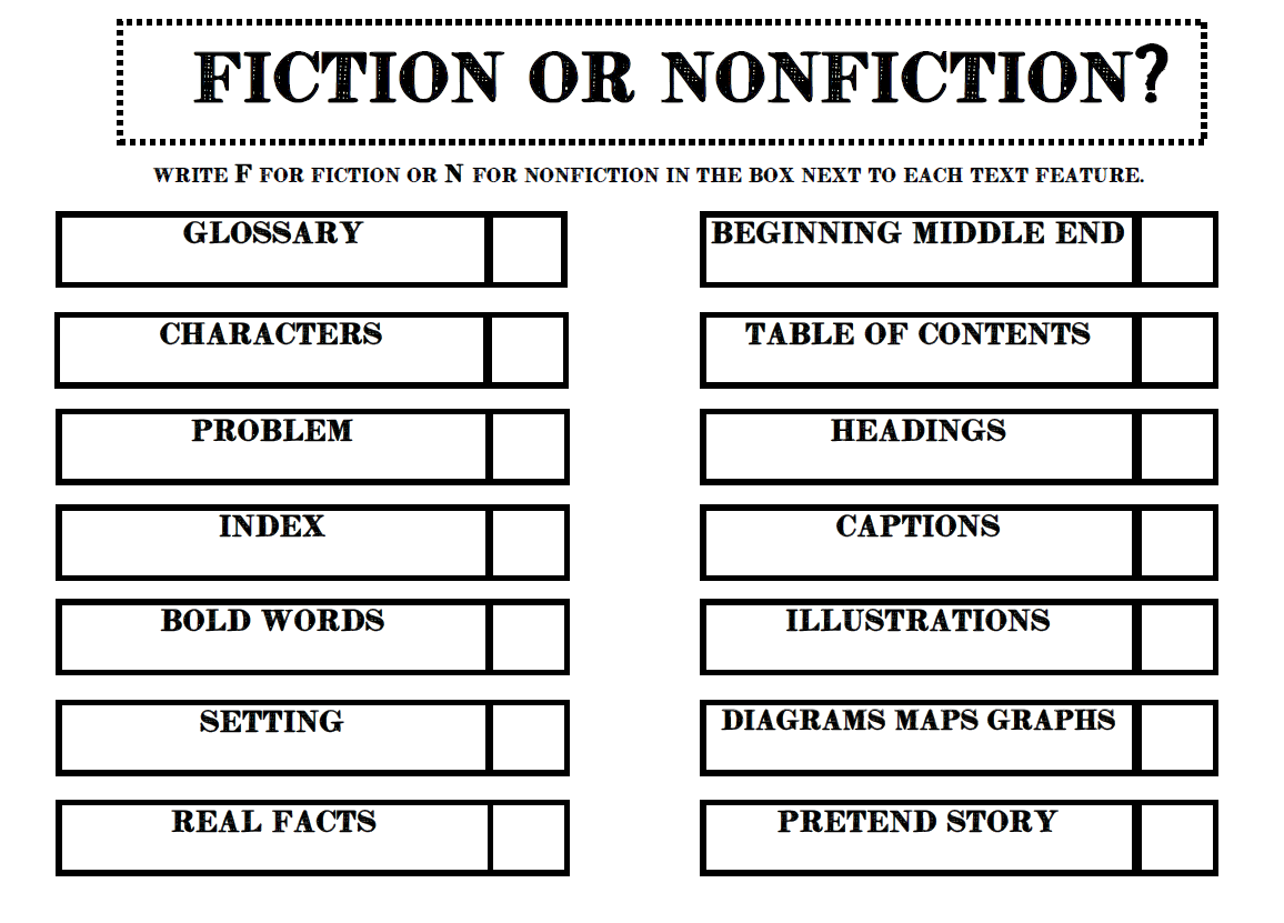 Jennifer's Teaching Tools: Nonfiction and Fiction Text Features
