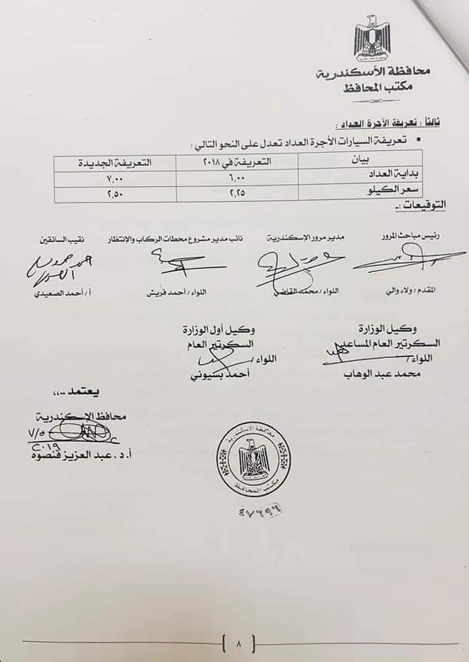 ننشر التعريفه الجديده للمواصلات داخل وبين المدن المصرية بعد زياده اسعار الوقود بجميع المحافظات FB_IMG_1562335853236