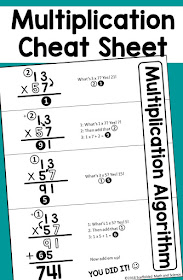 Printable Multiplication Cheat Sheet
