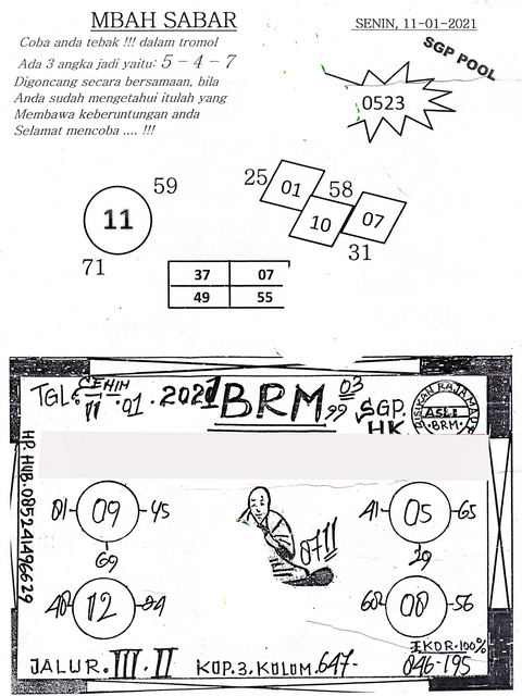 Syair Sgp Senin 11 Januari 2021 Royal Syair