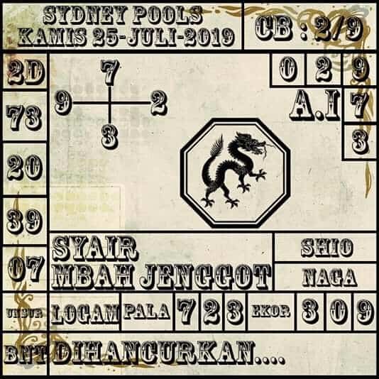Sydney 25 Juli 2019 Bandar Online Togel Dan Casino -