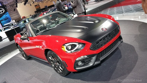 Fiat 124 Spider Elaborazione Abarth