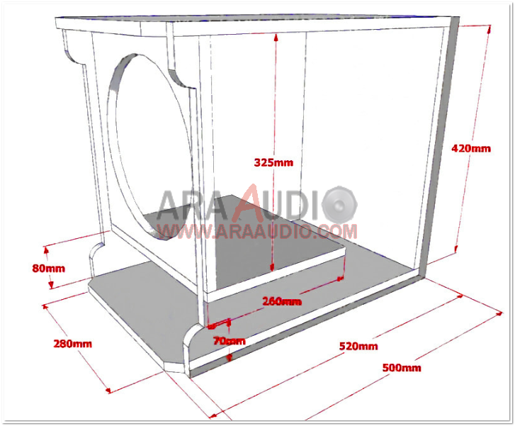 skema box 18 inch rcf