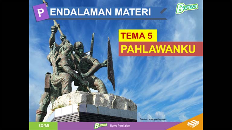 panduan belajar powerpoint kelas 4