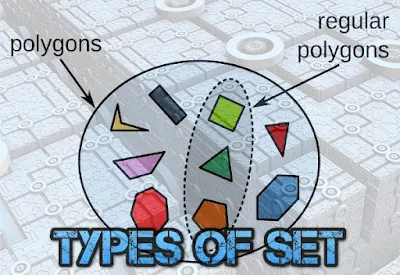 Discrete Mathematics - Sets and Types Of Sets