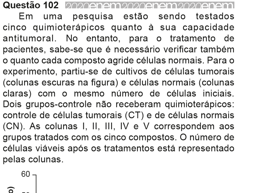 ENEM 2020 Em uma pesquisa estão sendo testados cinco quimioterápicos