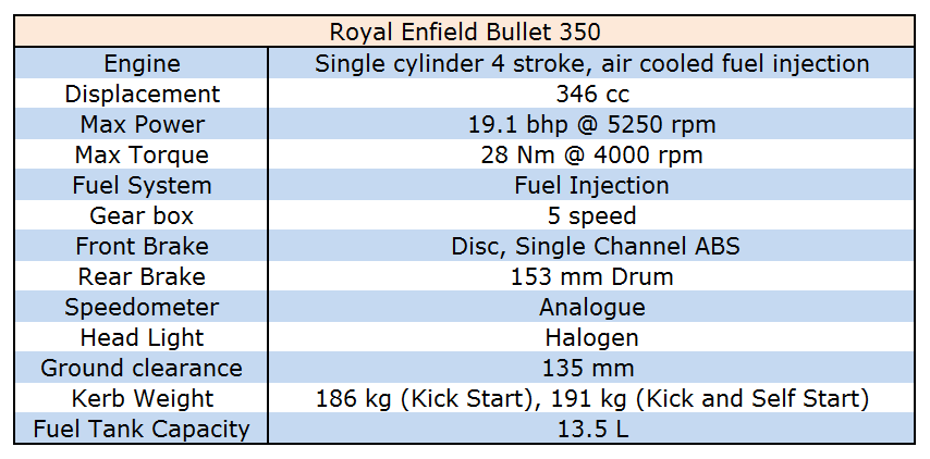 all bike list and price