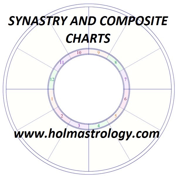 Holm Astrology: SYNASTRY AND COMPOSITE CHARTS