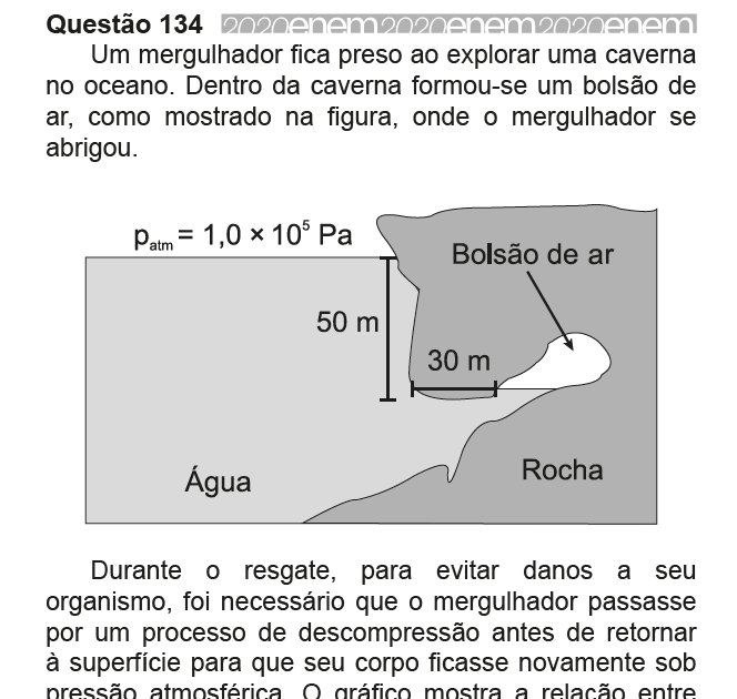 EXATAS: ENEM 2020 Um mergulhador fica preso ao explorar uma caverna no