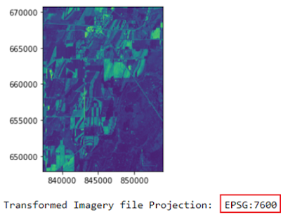 plot transformed raster rasterio and python