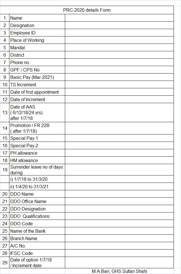 Teachers' service rules Telangana prc 2021 GOs TS prc all gos PRC