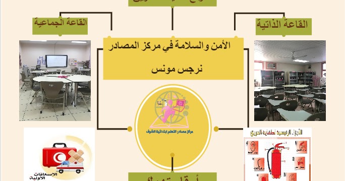 مركز مصادر ابتدائية الشرف قلب المدرسة النابض الأمن والسلامة في مركز مصادر ابتدائية الشرف قلب المدرسة النابض الأمن والسلامة في