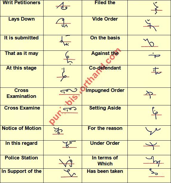 English Shorthand Court/Legal Phraseography