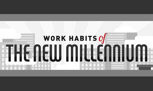 Image: Work Habits of the New Millennium
