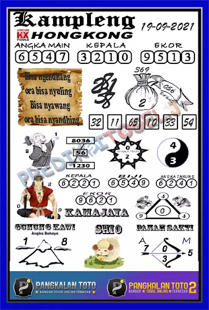 ණ Prediksi sentana hk 19 desember 2021  ᐵᐵ 