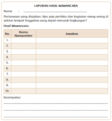 LAPORAN HASIL WAWANCARA perilaku dan kegiatan orang-orang di sekitar tempat tinggalmu yang dapat merusak lingkungan www.simplenews.me