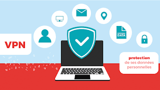 Choisir Un VPN