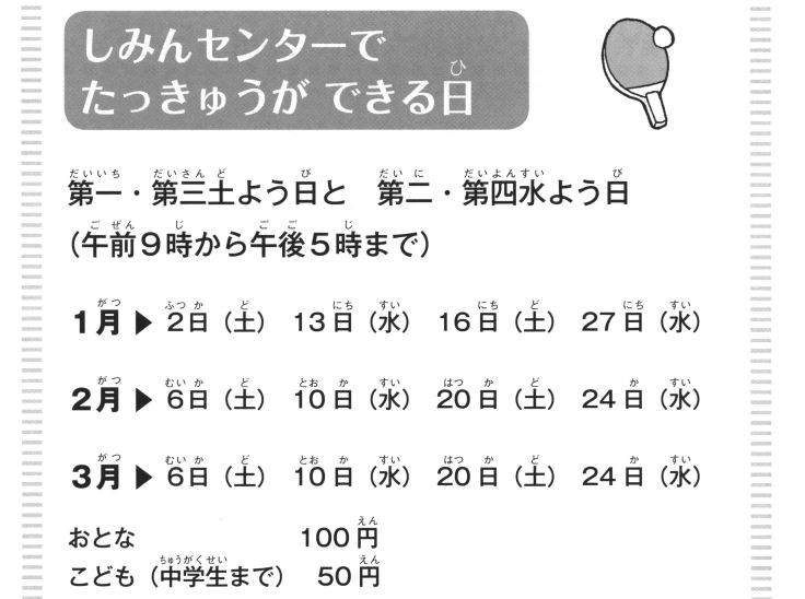 Contoh Soal Jlpt Kafe Tiga Bahasa
