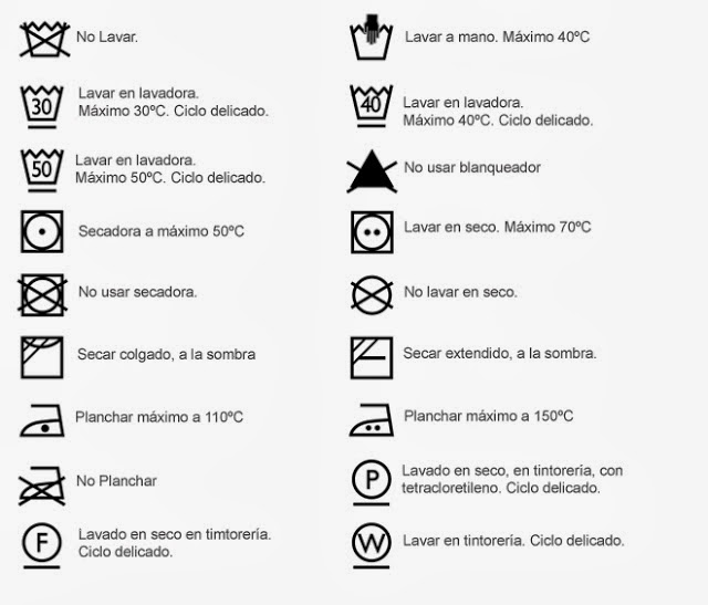 Tintorería El Oso Polar-Tintorería a domicilio Tintorería online Sevilla: Símbolos para el correcto lavado y planchado de tu ropa