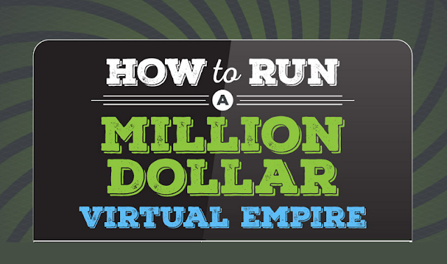 How to Run a Million Dollar Virtual Empire [INFOGRAPHIC]