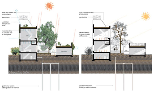APUNTES - REVISTA DIGITAL DE ARQUITECTURA: VIVIENDA ECOLÓGICA EN ZONA