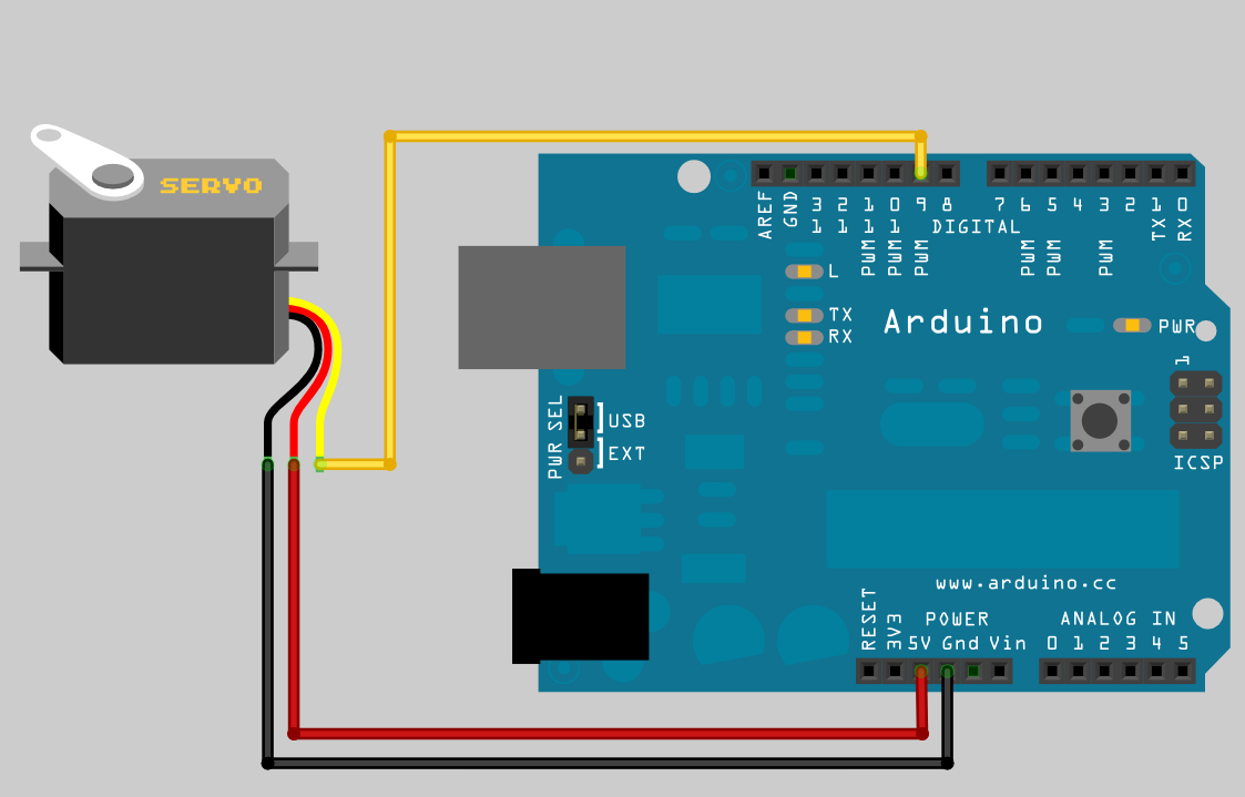 Servo Motor Com Arduino Conheca Aplicacoes E Aprenda A Usar Blog Images