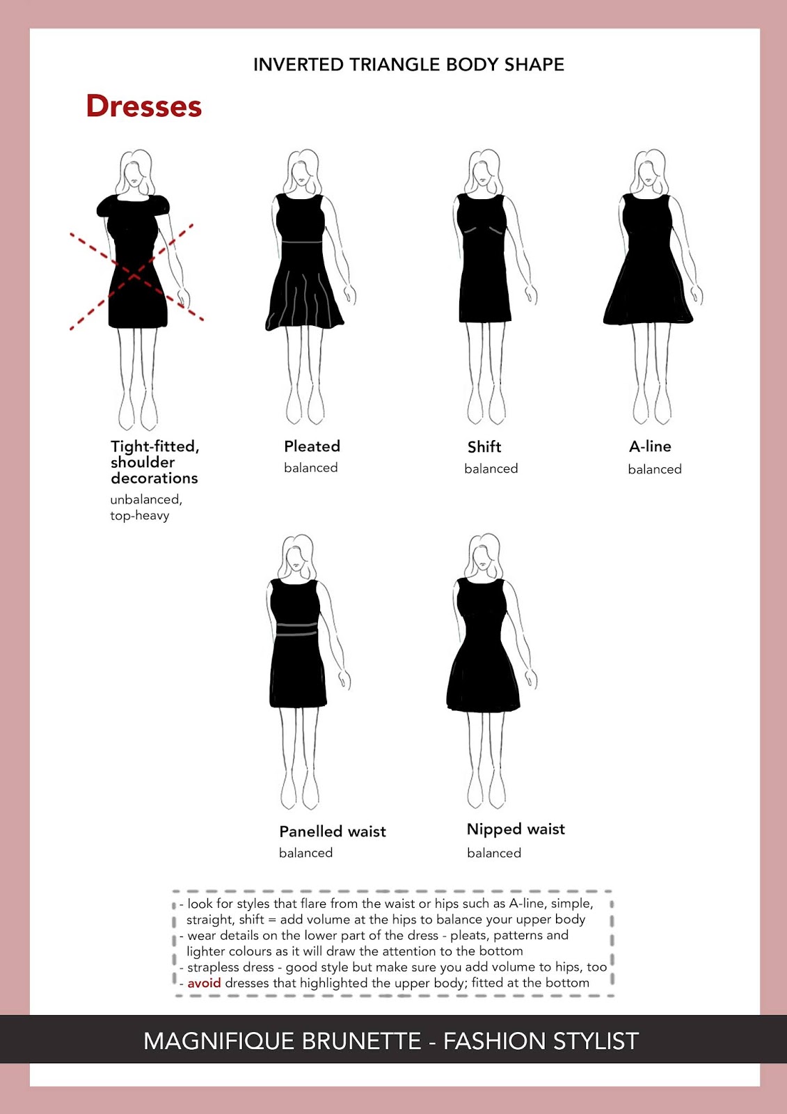 Body Shape Ultimate Guide - Part 3 = INVERTED TRIANGLE SHAPE ...