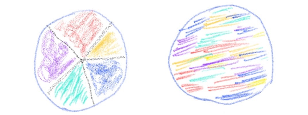 Community Architecture: Microkernel or Monolith ! 