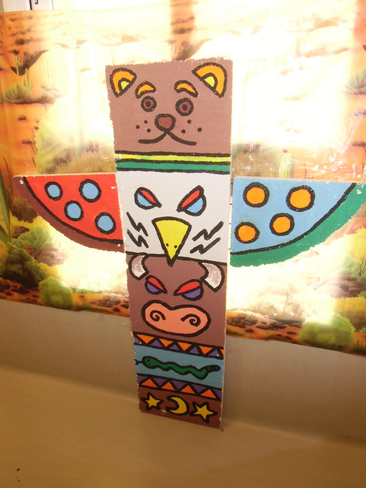 TRABAJAR POR PROYECTOS EDUCACIÓN PROYECTO EL SALVAJE OESTE