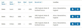 Findmypast search rules for Laura Jones in 1881 census of England