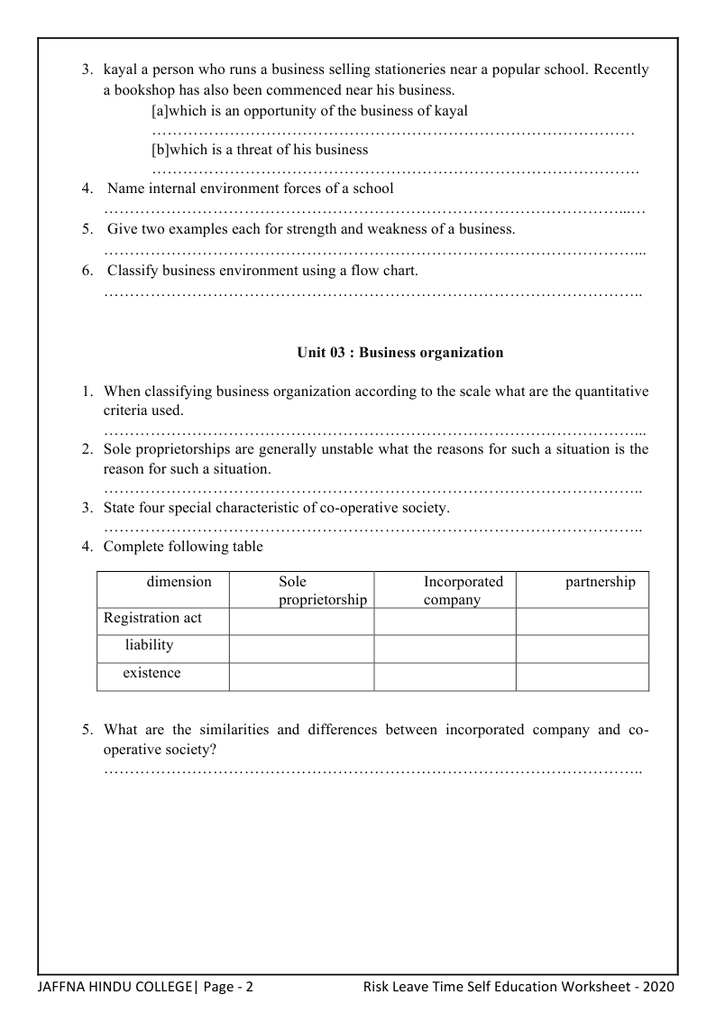 Grade 10 business plan example picture