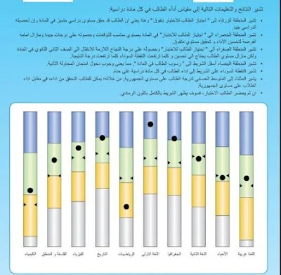 ,نتيجة الصف الثاني الثانوي 2023 بكود الطالب , نتيجة الصف الثاني الثانوي 2023 بالدرجات , لينك نتيجة الصف الثاني الثانوي 2023 , لينك نتيجة الصف الثاني الثانوي الترم الثاني 2023 , نتيجة الصف الثاني الثانوي الفصل الدراسي الاول 2023 , أزاي أجيب نتيجة الصف الثاني الثانوي 2023 , نتيجة الصف الثاني الثانوي بكود الطالب , نتيجة الصف الثاني الثانوي الترم الاول 2023 بالدرجات , ,نتيجة الصف الثاني الثانوي 2023 بكود الطالب , نتيجة الصف الثاني الثانوي 2023 بالدرجات , لينك نتيجة الصف الثاني الثانوي 2023 , لينك نتيجة الصف الثاني الثانوي الترم الاول 2023 , نتيجة الصف الثاني الثانوي الفصل الدراسي الاول 2023 , أزاي أجيب نتيجة الصف الثاني الثانوي 2023 , نتيجة الصف الثاني الثانوي بكود الطالب , نتيجة الصف الثاني الثانوي الترم الثاني 2023 بالدرجات ,