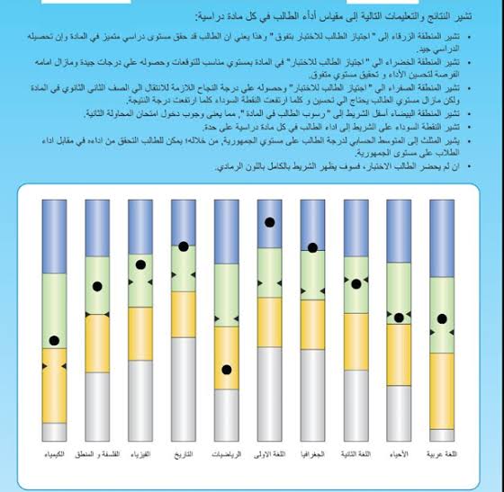 ,نتيجة الصف الاول الثانوي 2023 بكود الطالب , نتيجة الصف الاول الثانوي 2023 بالدرجات , لينك نتيجة الصف الاول الثانوي 2023 , لينك نتيجة الصف الاول الثانوي الترم الاول 2023 , نتيجة الصف الاول الثانوي الفصل الدراسي الاول2023 , أزاي أجيب نتيجة الصف الاول الثانوي 2023 , نتيجة الصف الاول الثانوي بكود الطالب , نتيجة الصف الاول الثانوي الترم الاول 2023 بالدرجات , ,نتيجة الصف الاول الثانوي 2023 بكود الطالب , نتيجة الصف الاول الثانوي 2023 بالدرجات , لينك نتيجة الصف الاول الثانوي 2023 , لينك نتيجة الصف الاول الثانوي الترم الاول 2023 , نتيجة الصف الاول الثانوي الفصل الدراسي الاول2023 , أزاي أجيب نتيجة الصف الاول الثانوي 2023 , نتيجة الصف الاول الثانوي بكود الطالب , نتيجة الصف الاول الثانوي الترم الاول 2023 بالدرجات ,