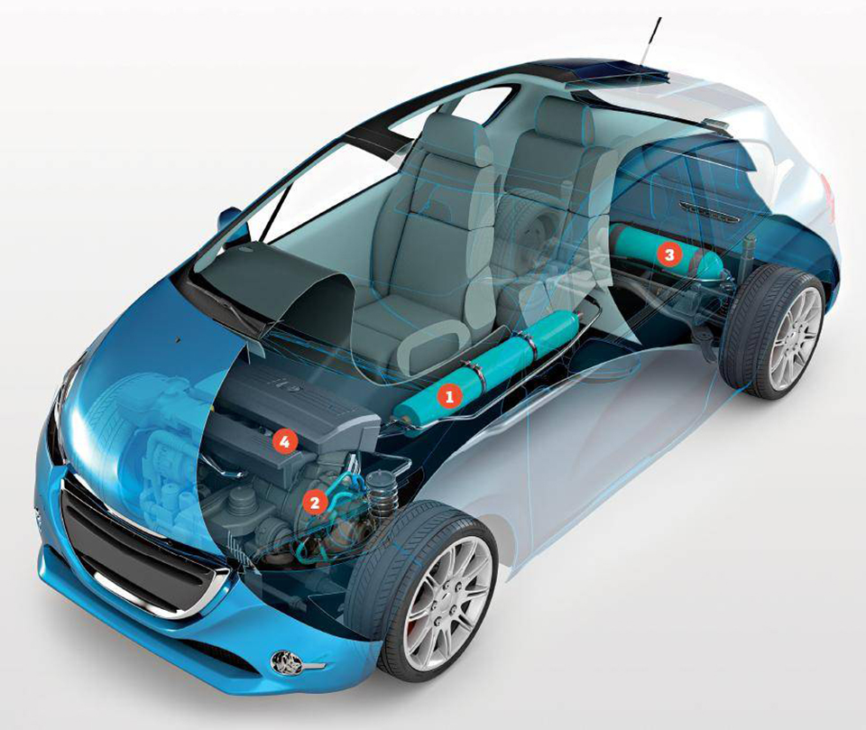 Best Engineering Channel: Compressed Air Car