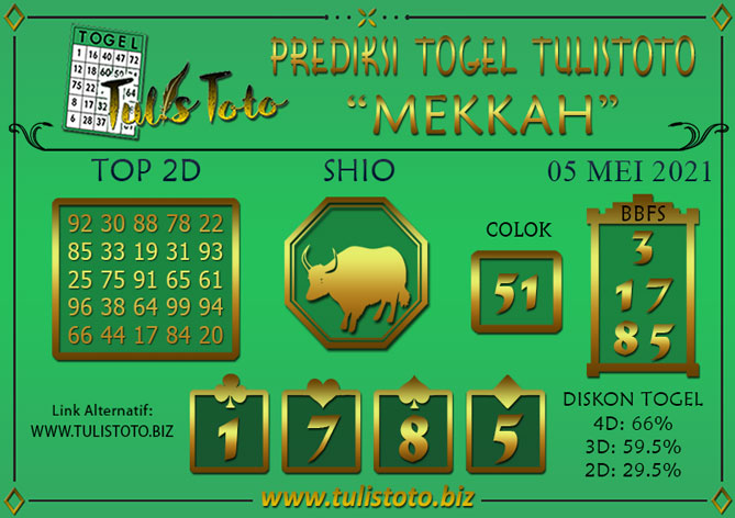 Prediksi Togel MEKKAH TULISTOTO 05 MEI 2021